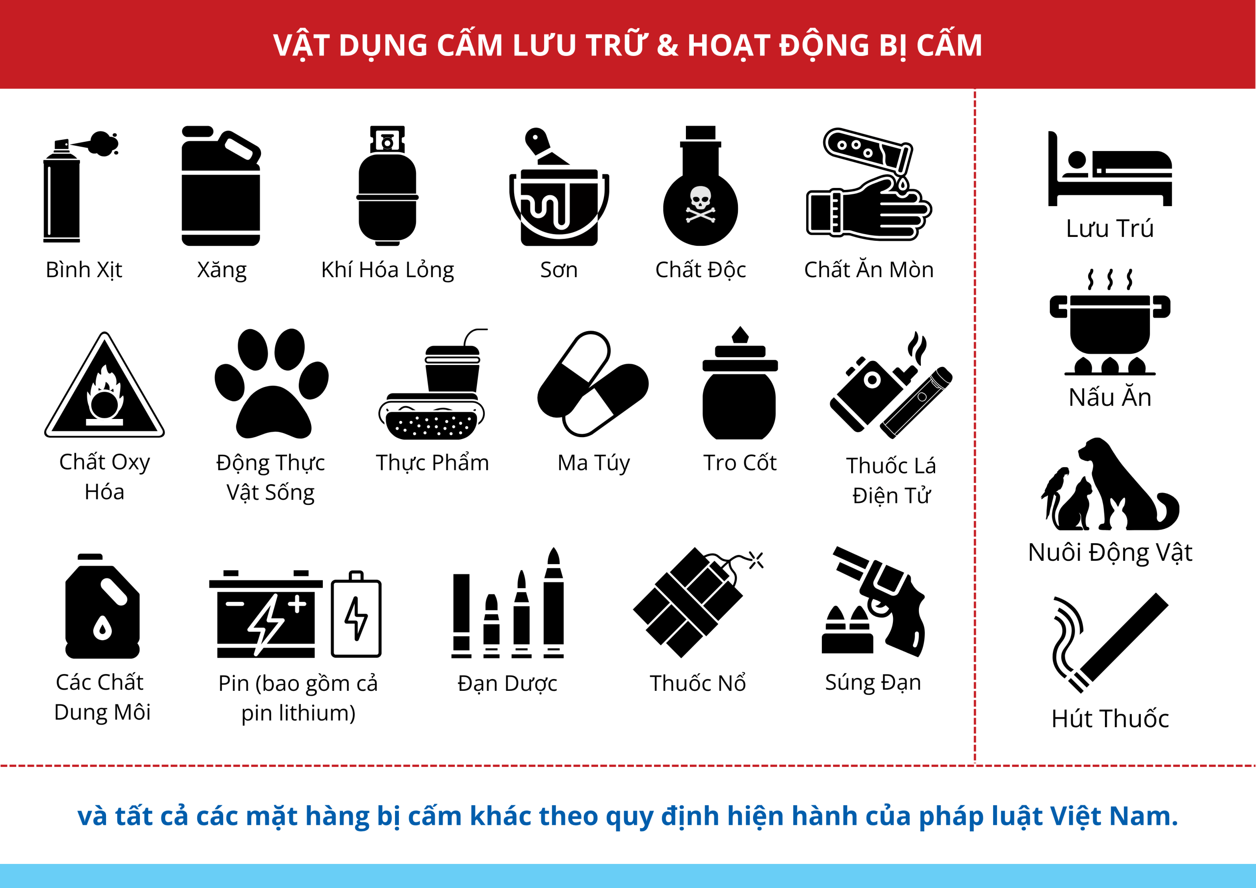 Kho Cube - Kho tự quản - Vật phẩm cấm lưu trữ Kho Cube - Kho tự quản - Vật phẩm cấm lưu trữ
