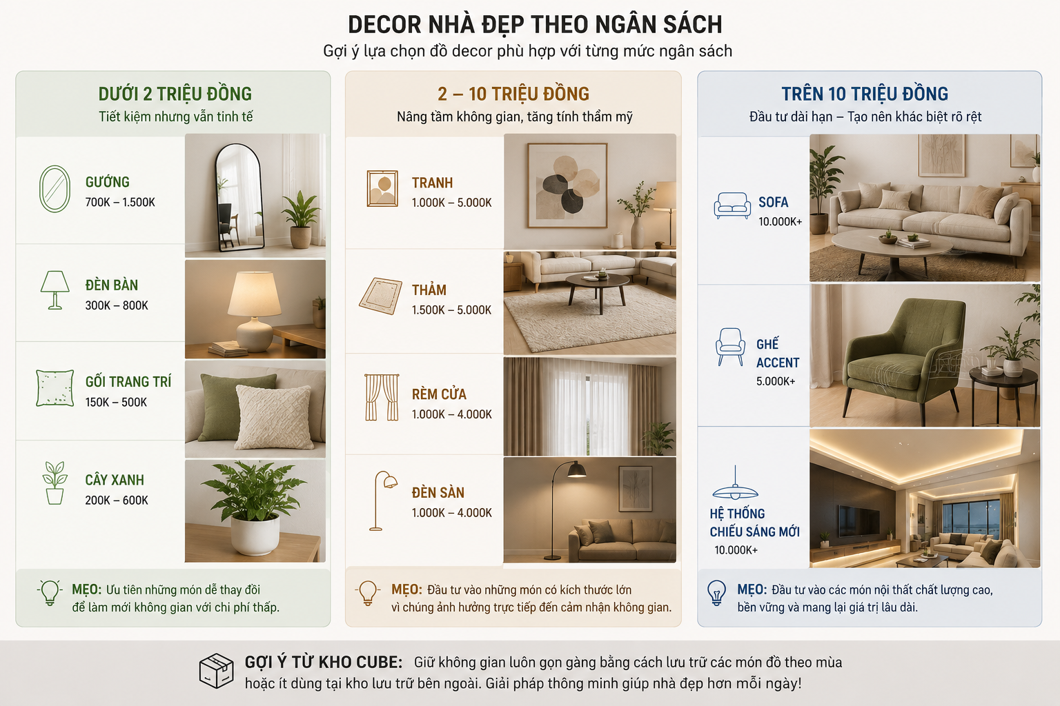 Kho Cube VN - Decor nhà cửa theo ngân sách Kho Cube VN - Decor nhà cửa theo ngân sách